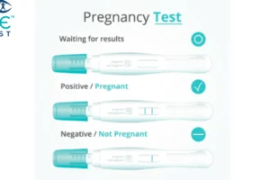 I Got a Very Faint Line on Pregnancy Test